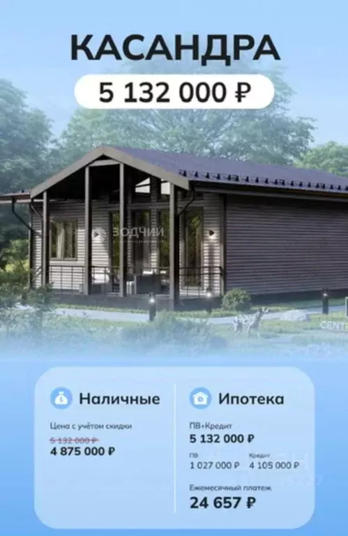 Участок в Чувашия, Канашский муниципальный округ, д. Келте-Сюле  (7.0 ... - Фото 2