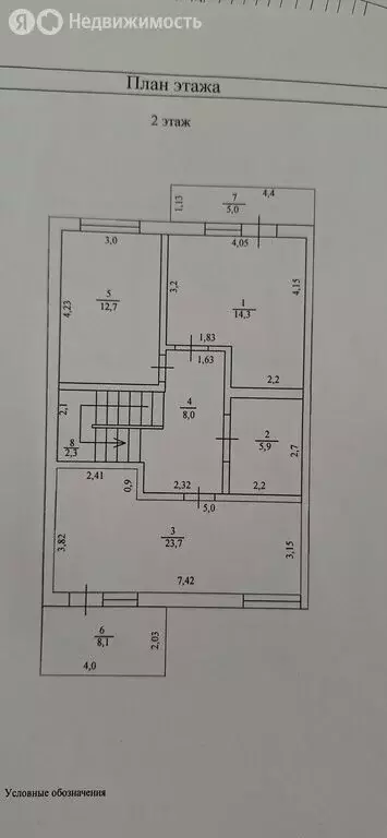 Дом в Краснодарский край, муниципальный округ Анапа, хутор ... - Фото 2