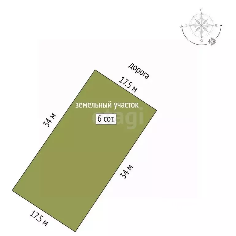 Участок в Крым, Симферополь Петровские Высоты кв-л,  (6.0 сот.) - Фото 1