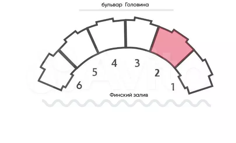 Продажа помещения свободного назначения 102 м2 - Фото 1