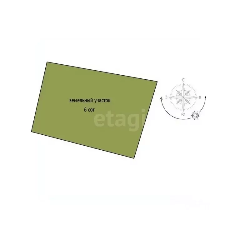 Участок в Новосибирская область, Новосибирск Садовод-Любитель СНТ, 25 ... - Фото 1