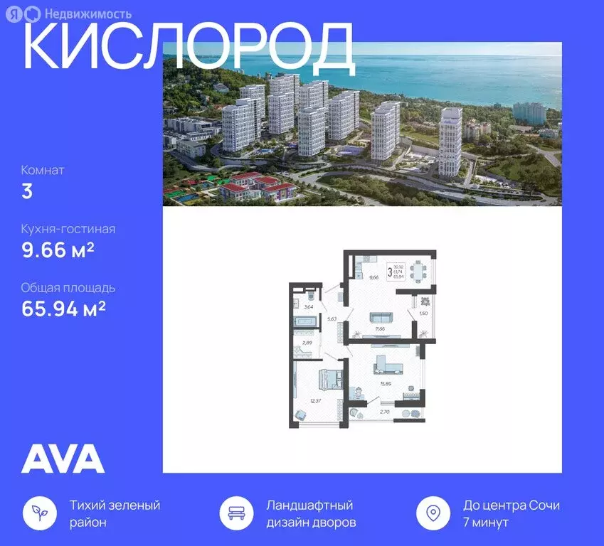 3-комнатная квартира: Сочи, жилой комплекс Кислород, 9 (65.94 м) - Фото 0