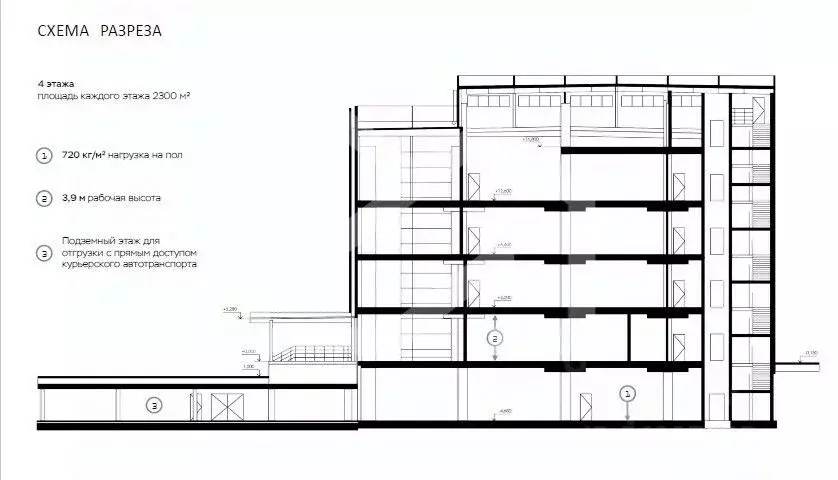 Производственное помещение в Москва Рябиновая ул., 44А (1000 м) - Фото 2