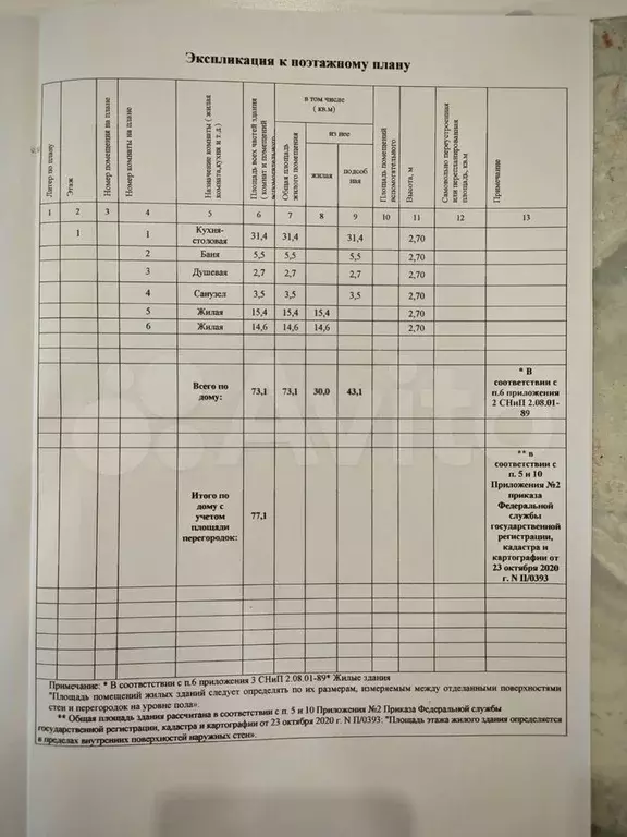 Дом 73,1 м на участке 7 сот. - Фото 1