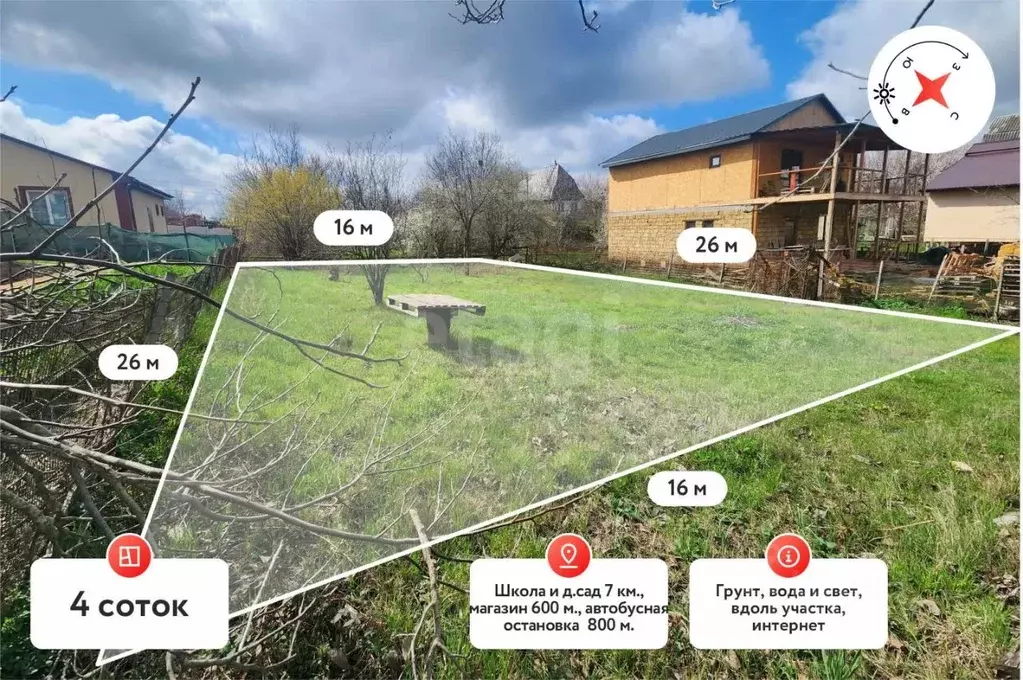 Участок в Крым, Симферопольский район, Трудовское с/пос, с. Ана-Юрт, ... - Фото 2