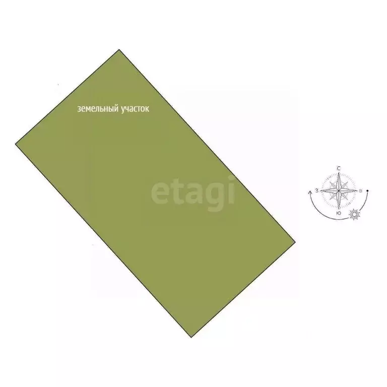 Участок в Крым, Евпатория ул. Алиме Абденановой, 21 (6.0 сот.) - Фото 2