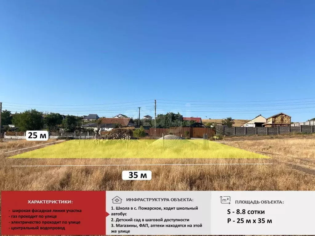 Участок в Крым, Симферопольский район, Пожарское с/пос, с. Демьяновка ... - Фото 1