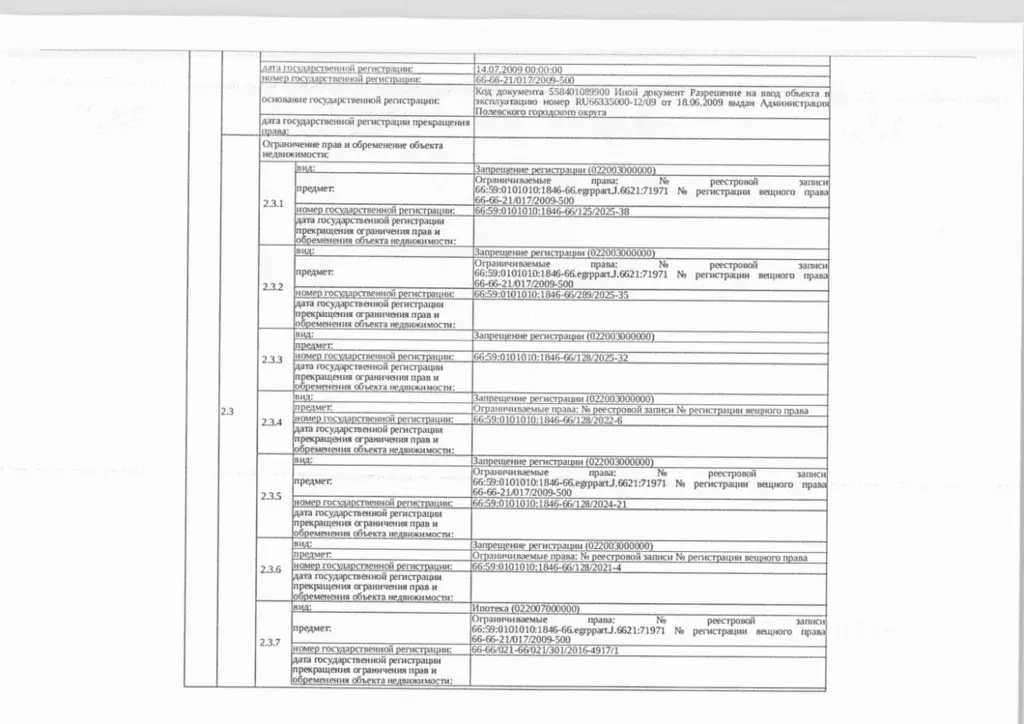 Помещение свободного назначения в Свердловская область, Полевской ... - Фото 1