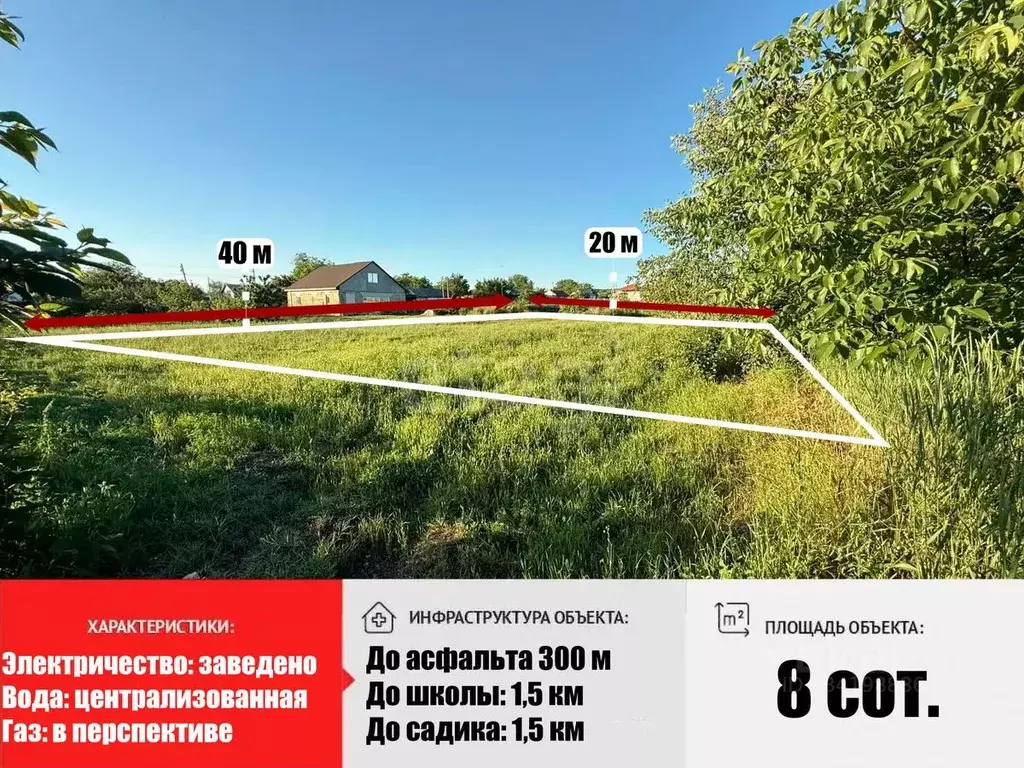 Участок в Крым, Симферопольский район, Трудовское с/пос, с. Ивановка ... - Фото 1