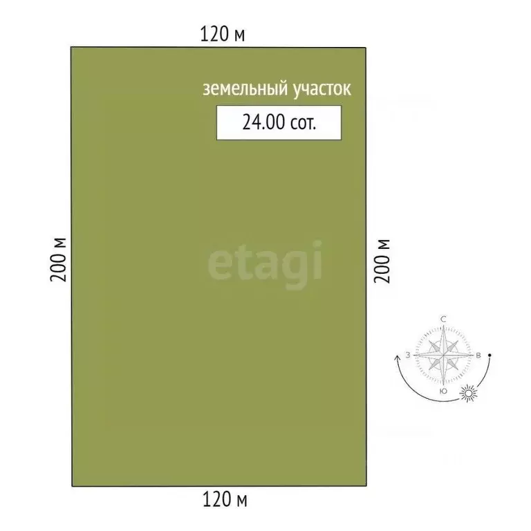 Участок в Брянская область, Жуковский муниципальный округ, с. Овстуг ... - Фото 2