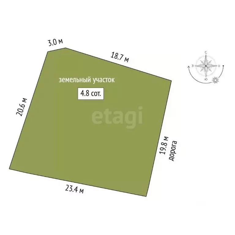 Участок в Севастополь с. Новобобровка, ул. Изумрудная, 3 (4.75 сот.) - Фото 2