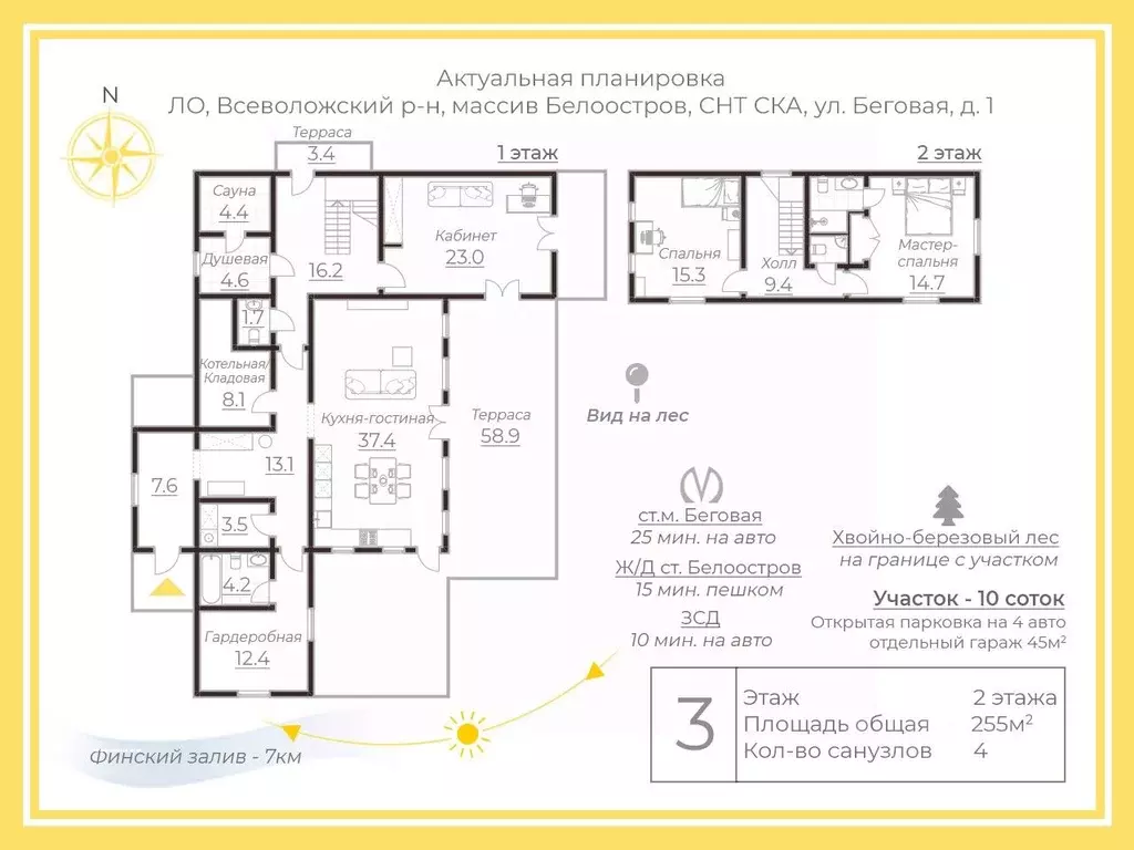 Дом в Ленинградская область, Всеволожский район, Сертоловское ... - Фото 2