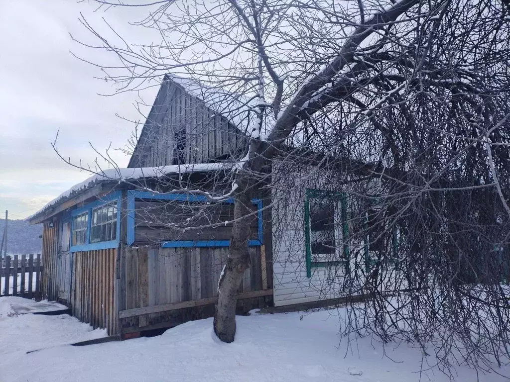 Дом в Иркутская область, Иркутский муниципальный округ, д. Ширяева ул. ... - Фото 2