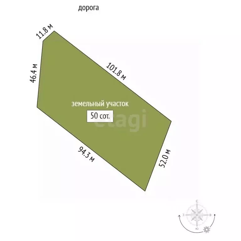 Участок в Крым, Феодосия муниципальный округ, Щебетовка пгт ул. ... - Фото 2