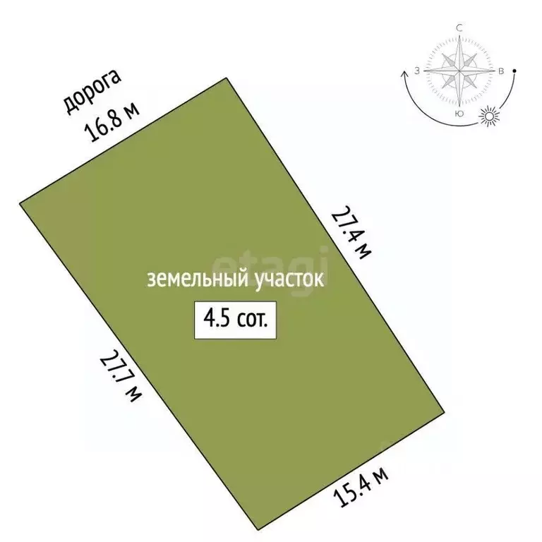 Участок в Ярославская область, Ярославль ул. Серова (4.5 сот.) - Фото 2