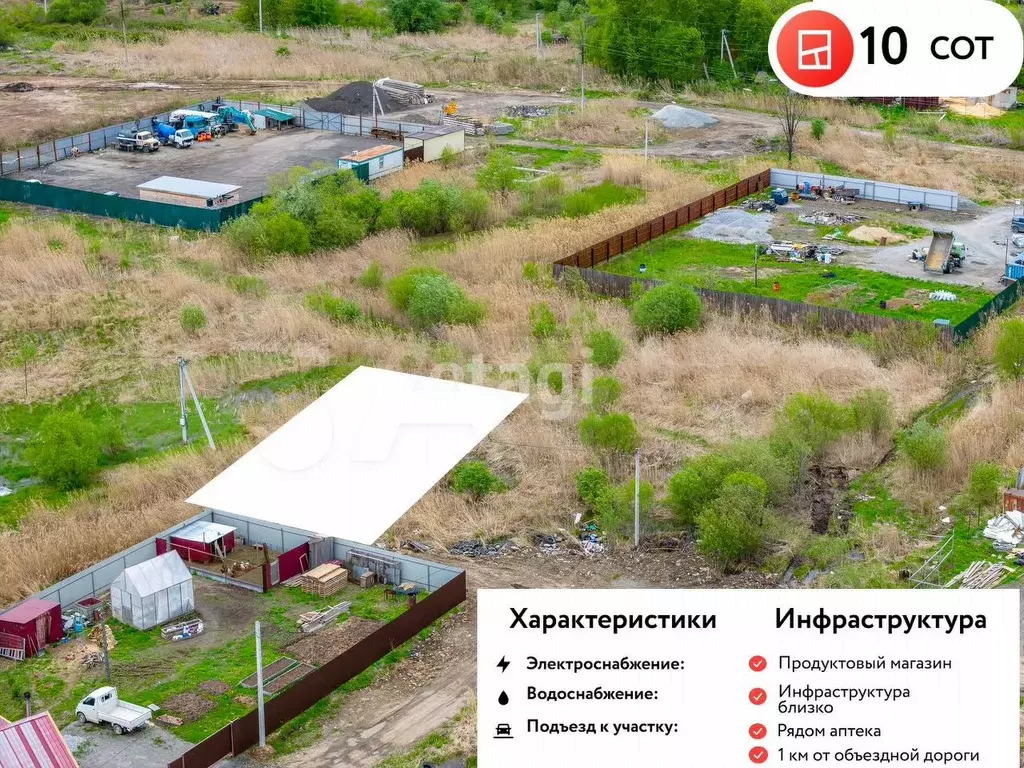 Участок 10 сот. (ИЖС) - Фото 0
