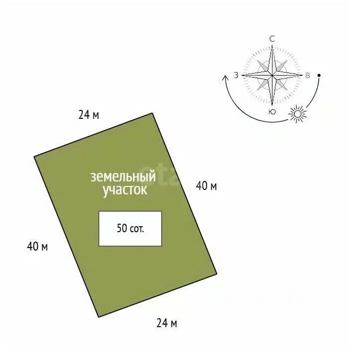 Дом в Красноярский край, Емельяновский муниципальный округ, д. Красное ... - Фото 2