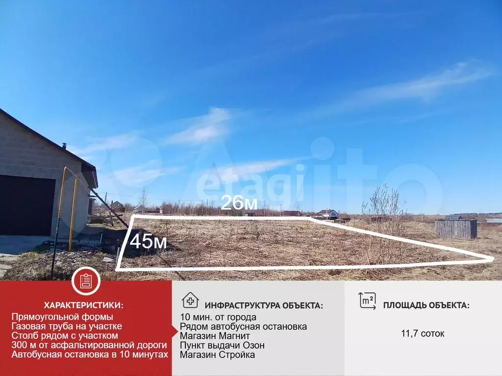 Участок 11,8 сот. (ИЖС) - Фото 0