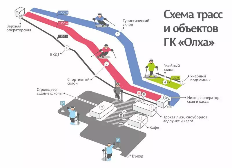 Дом в деревня Олха, Сибирская улица, 12 (37 м) - Фото 1