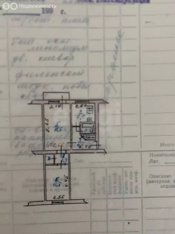 2-комнатная квартира: Махачкала, проспект Гамидова, 75 (47 м) - Фото 1