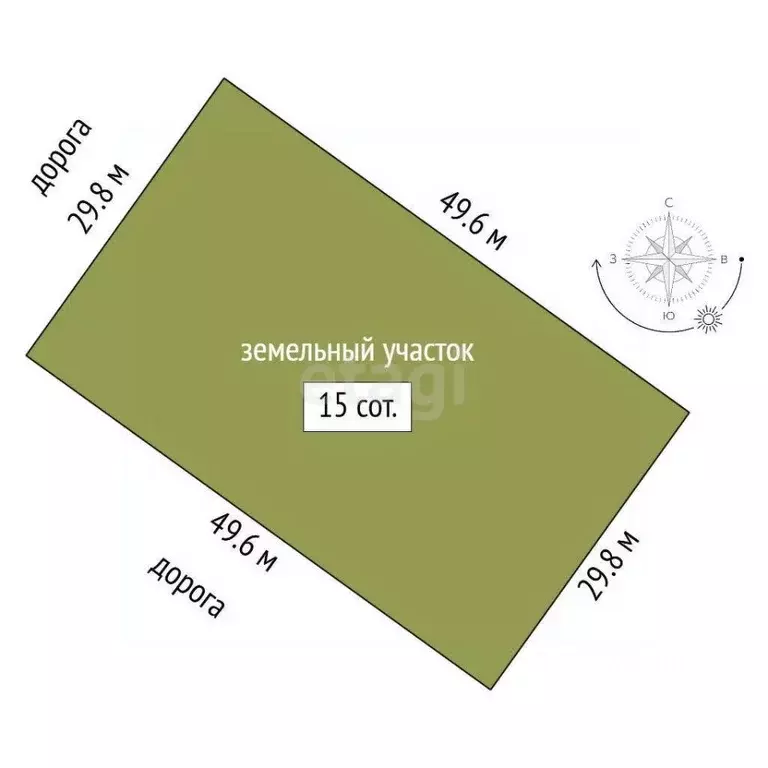 Участок в Башкортостан, Стерлитамакский район, Казадаевский сельсовет, ... - Фото 1