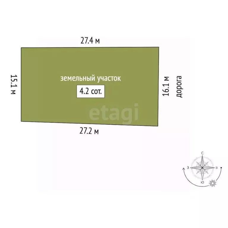 Участок в Крым, Симферополь ул. 39-я Коллективных Садов (4.17 сот.) - Фото 2
