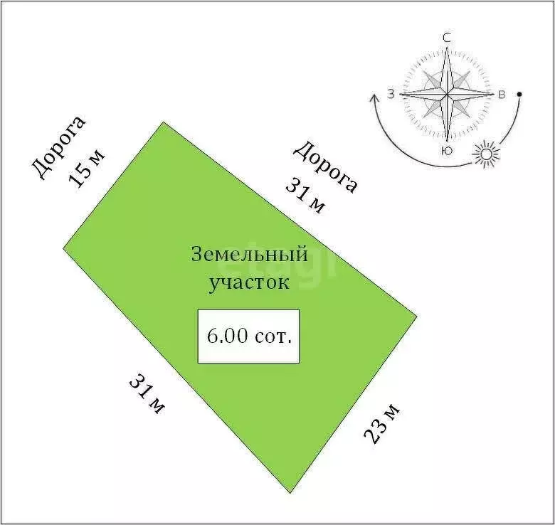 Участок в Первомайское сельское поселение, СНТ Заря, Лесной переулок ... - Фото 1