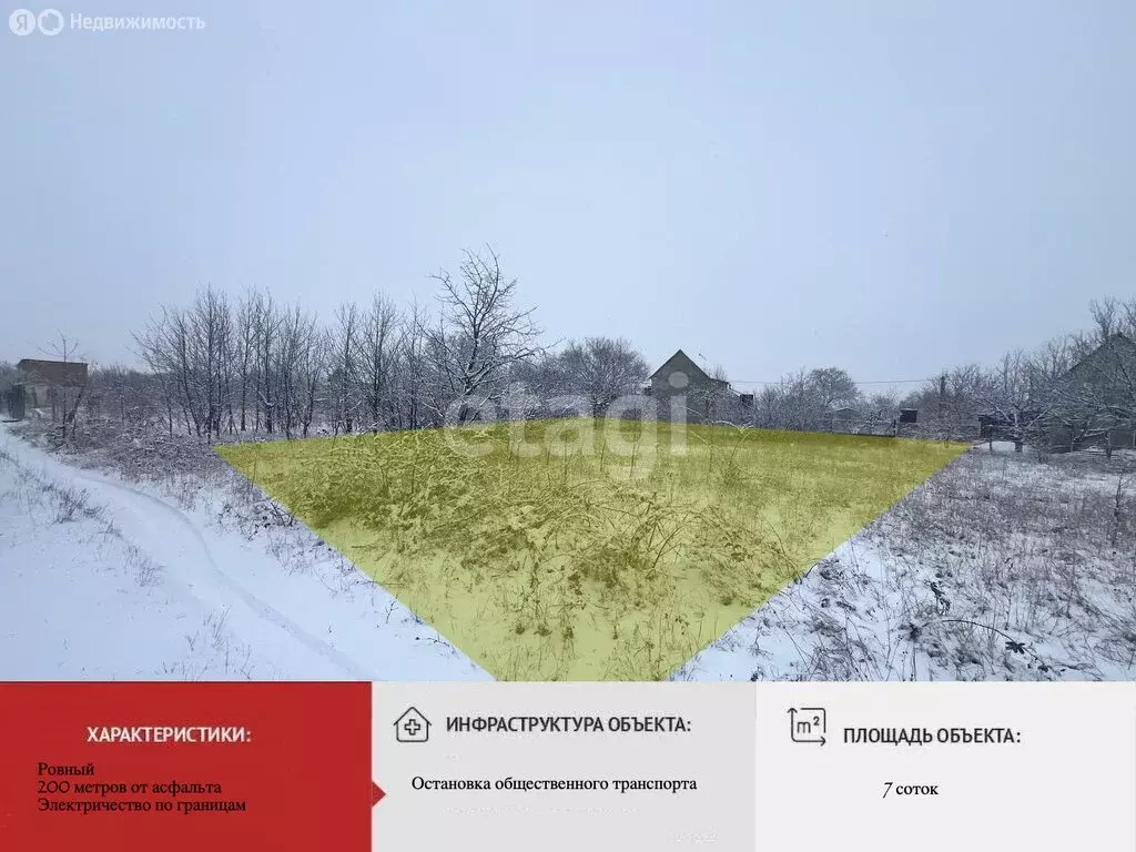 Участок в Трудовское сельское поселение, СНТ Гудок (7 м) - Фото 2