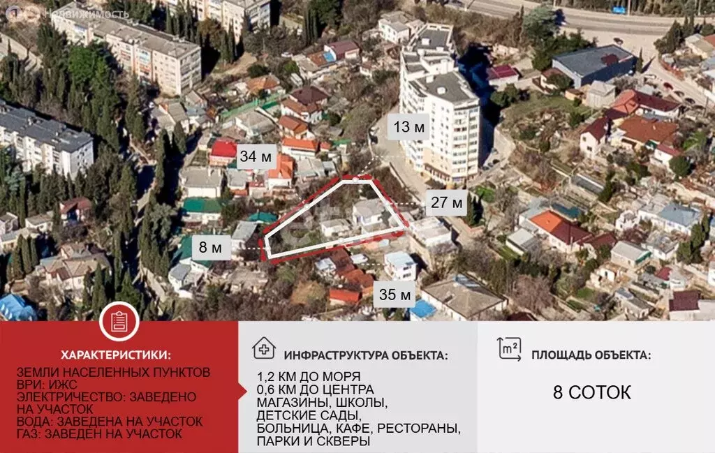 Дом в Алушта, улица Пуцатова (52.5 м) - Фото 1