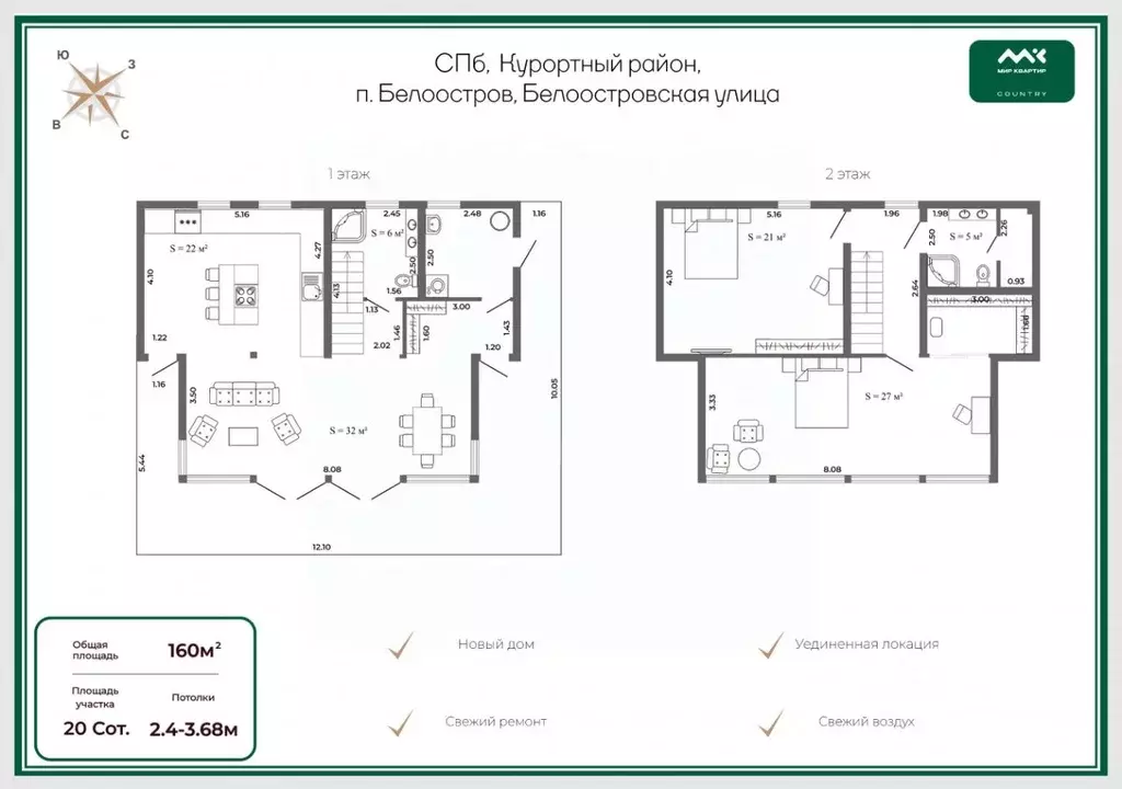 Коттедж в Санкт-Петербург пос. Белоостров, Белоостровская ул., 20А ... - Фото 1