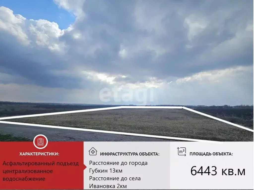 Участок в Белгородская область, Губкинский городской округ, с. Панки  ... - Фото 1