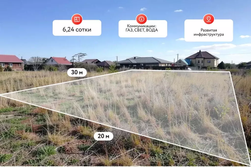 Участок в Краснодарский край, Славянск-на-Кубани ул. Гриня (6.24 сот.) - Фото 1