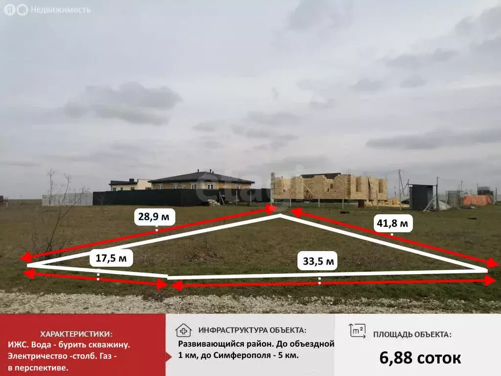 Участок в Мирное, улица Бекира Османова (6.88 м) - Фото 2