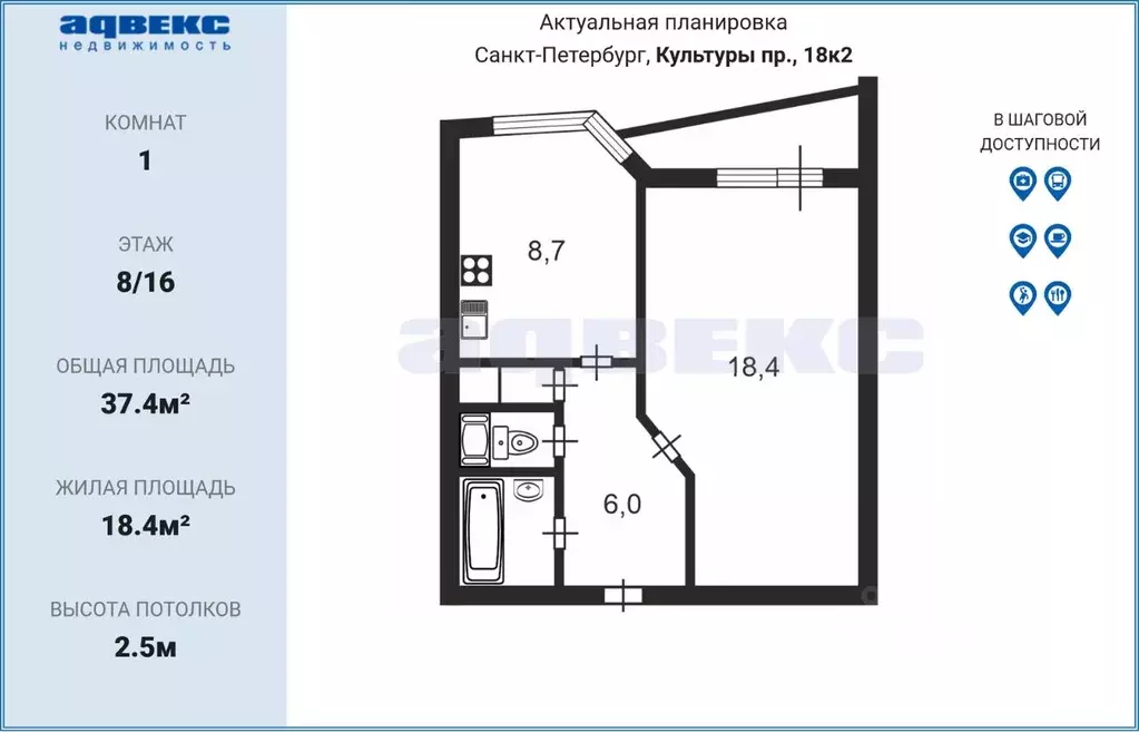 Стоим кв спб. Компания метр квадратный СПБ.