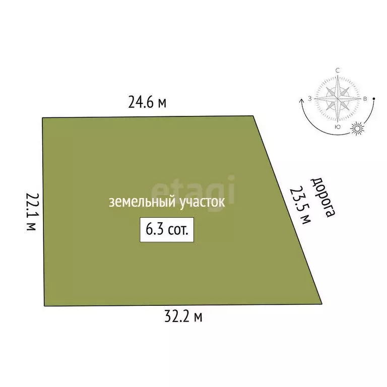Участок в Симферопольский район, посёлок городского типа Николаевка ... - Фото 0