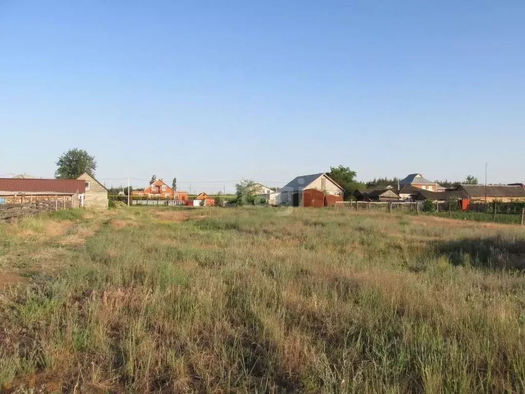 Участок в Белгородская область, Старооскольский городской округ, с. ... - Фото 1