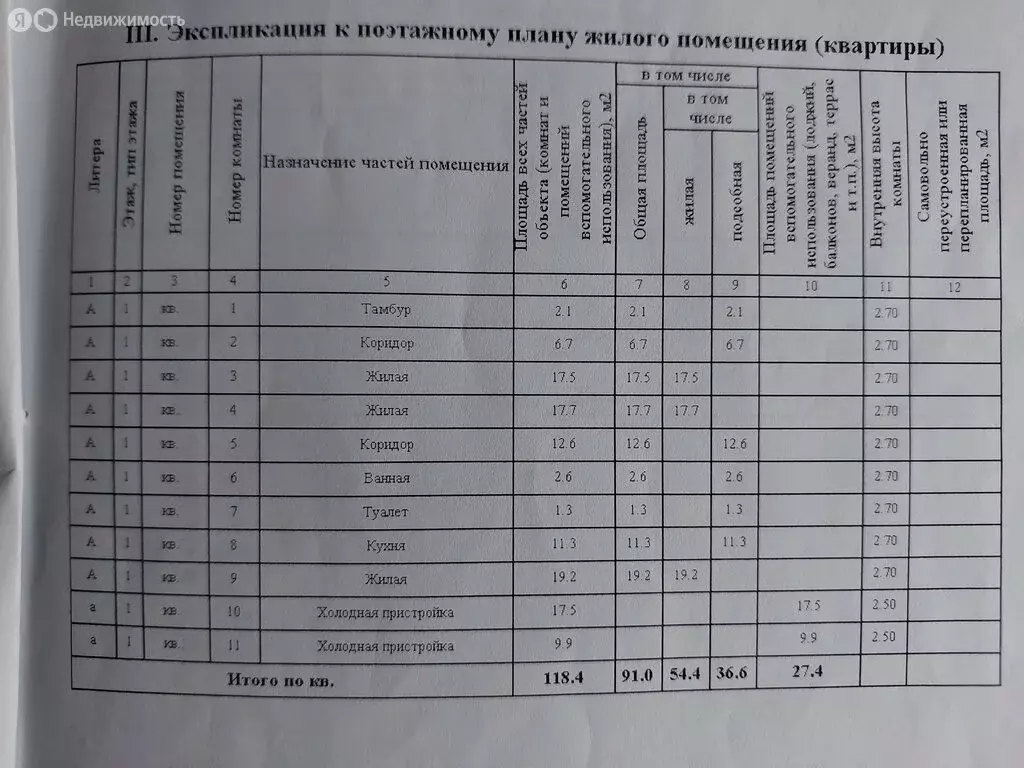 Дом в Красноярский край, Сосновоборский муниципальный округ, деревня ... - Фото 1