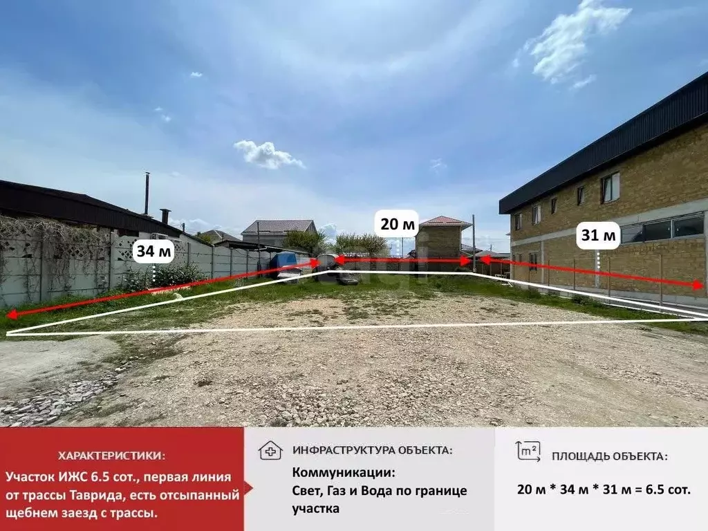 Участок в Крым, Симферополь Героев Сталинграда мкр,  (6.5 сот.) - Фото 0