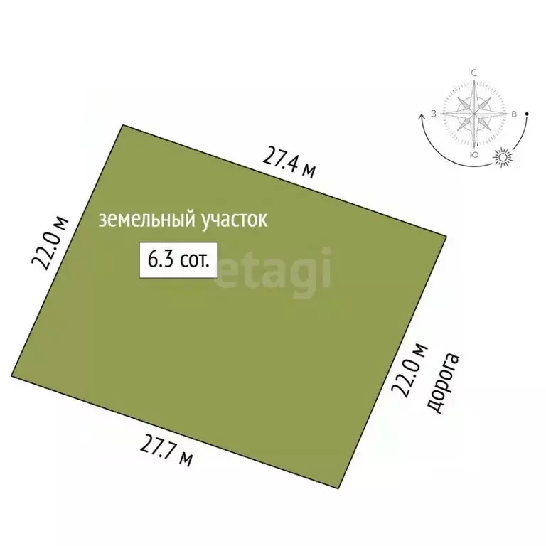 Участок в Башкортостан, Стерлитамак  (6.3 сот.) - Фото 2