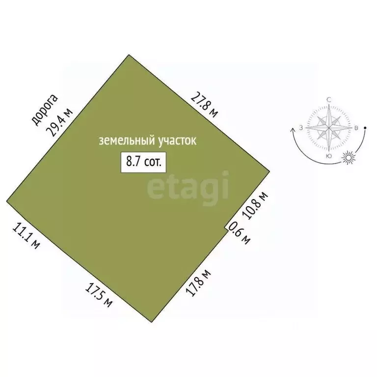 Участок в Тюменская область, Тюмень Гвардейская ул. (9.0 сот.) - Фото 2