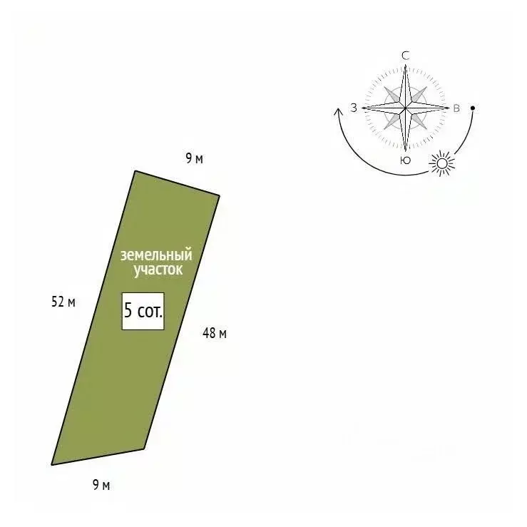 Дом в Красноярский край, Красноярск Здоровье СНТ, ул. Электрическая, ... - Фото 2
