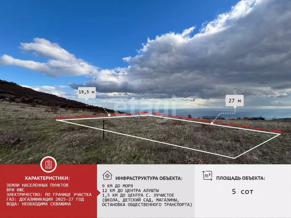 Участок в Крым, Алушта муниципальный округ, с. Лучистое пер. Солнечный ... - Фото 1
