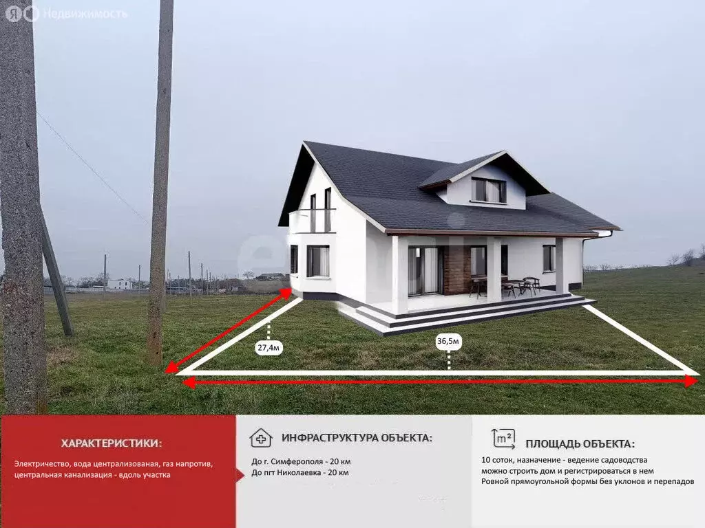 Участок в Пожарское сельское поселение, садоводческое общество Мускат ... - Фото 2