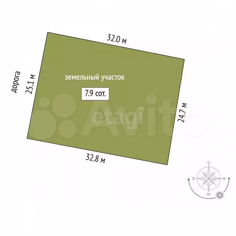 Дача 22,6 м на участке 7,9 сот. - Фото 1