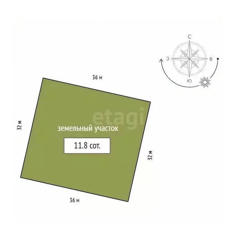 Участок в Красноярский край, Емельяновский муниципальный округ, ... - Фото 2