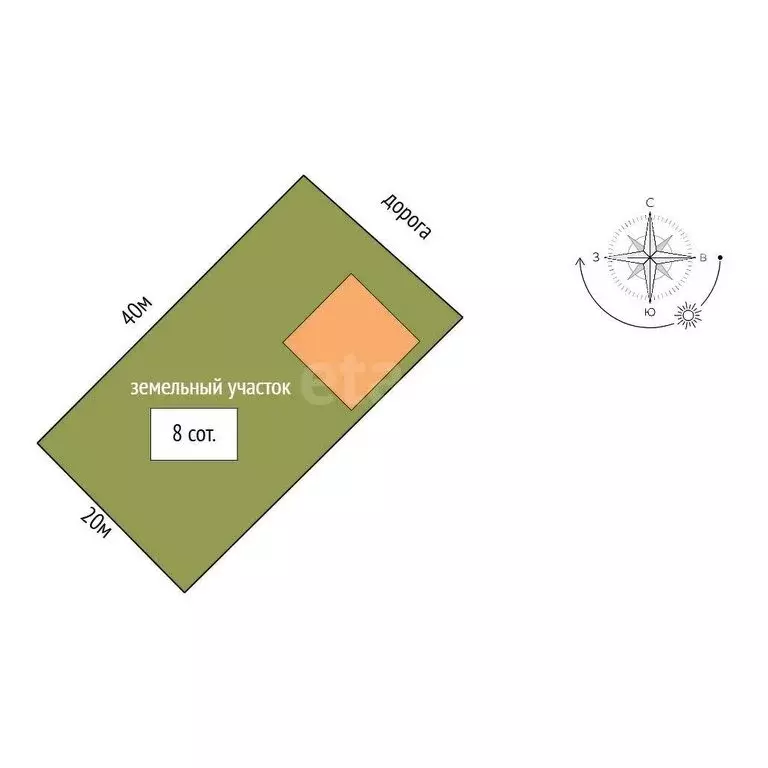 Дом в Лямбирский район, Пензятское сельское поселение, село Пензятка ... - Фото 1