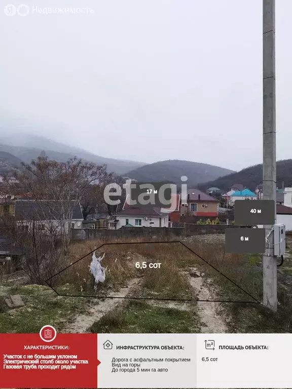 Участок в село Мысхако, 8-я Гвардейская улица (6.5 м) - Фото 0