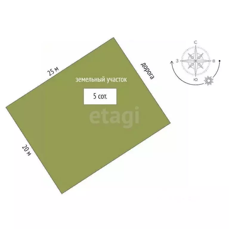 Дом в Краснодарский край, Новороссийск городской округ, с. Борисовка ... - Фото 2