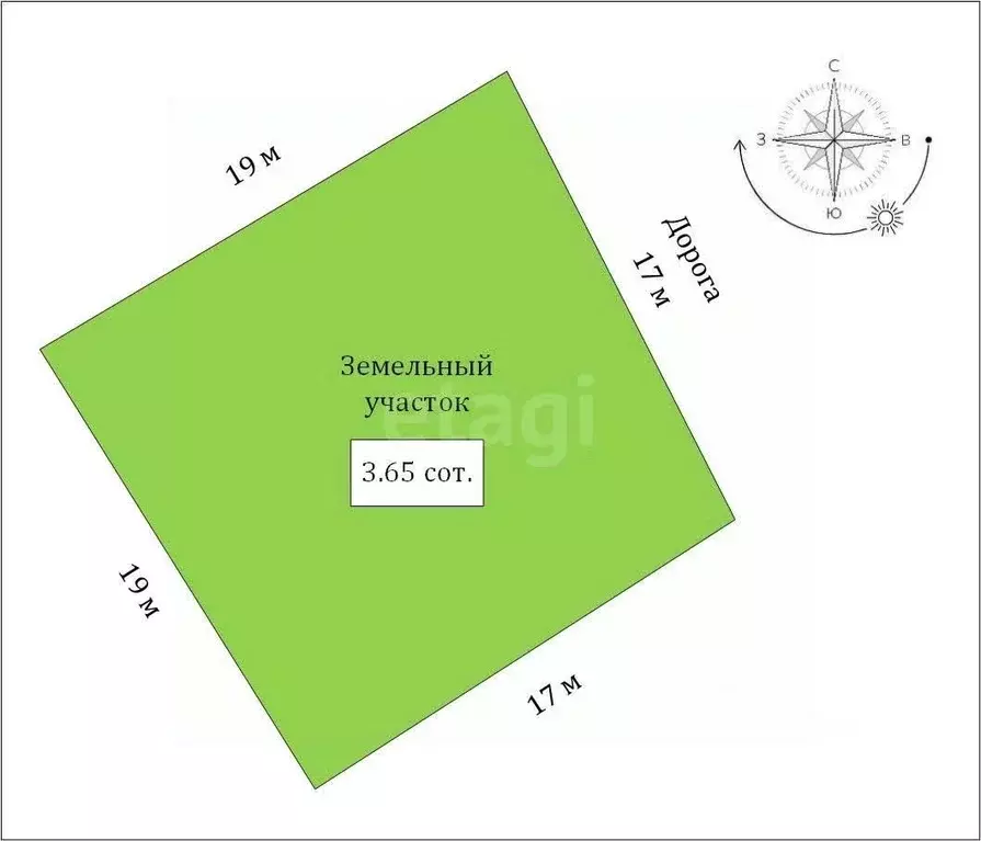 Участок в Крым, Судак ул. Таврическая (3.65 сот.) - Фото 2
