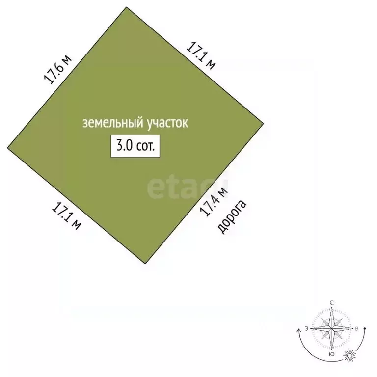 Дом в Ленинградская область, Гатчинский муниципальный округ, д. Нижняя ... - Фото 1